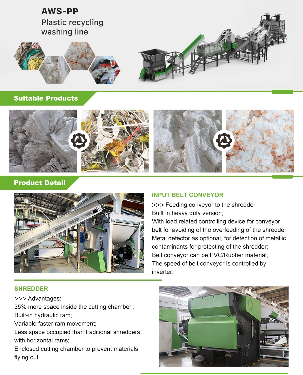 Fully Automatic Crushing Washing Recycling Machine/Plant/Equipment