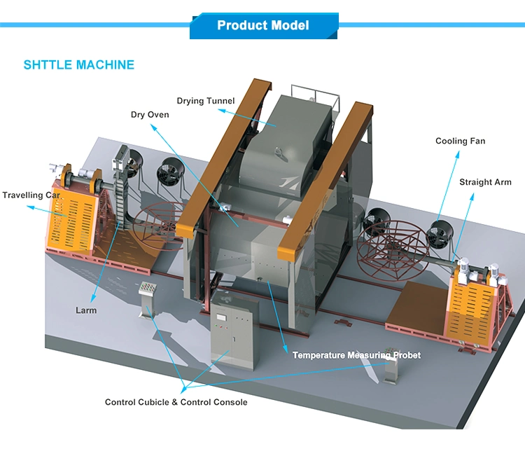 Rotomolding Equipment Rotomolding Mold Large Amusement Products Boats and Other Products of Equipment Sales