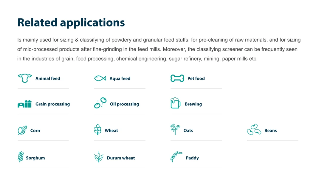 Grain Raw Material and Animal Feed Pellet Rotary Shake Grading Sieving Machine in Vibration Grader Sieve Machine